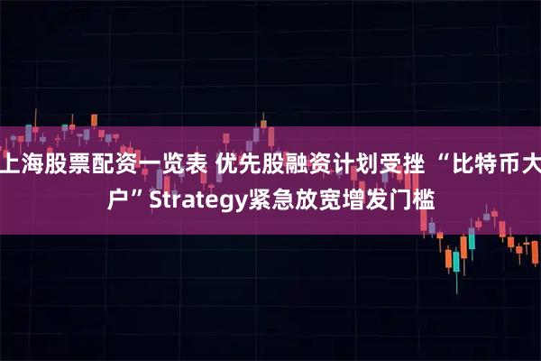 上海股票配资一览表 优先股融资计划受挫 “比特币大户”Strategy紧急放宽增发门槛