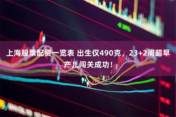 上海股票配资一览表 出生仅490克，23+2周超早产儿闯关成功！