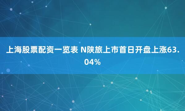 上海股票配资一览表 N陕旅上市首日开盘上涨63.04%