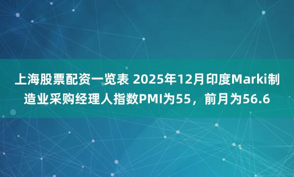 上海股票配资一览表 2025年12月印度Marki制造业采购经理人指数PMI为55，前月为56.6
