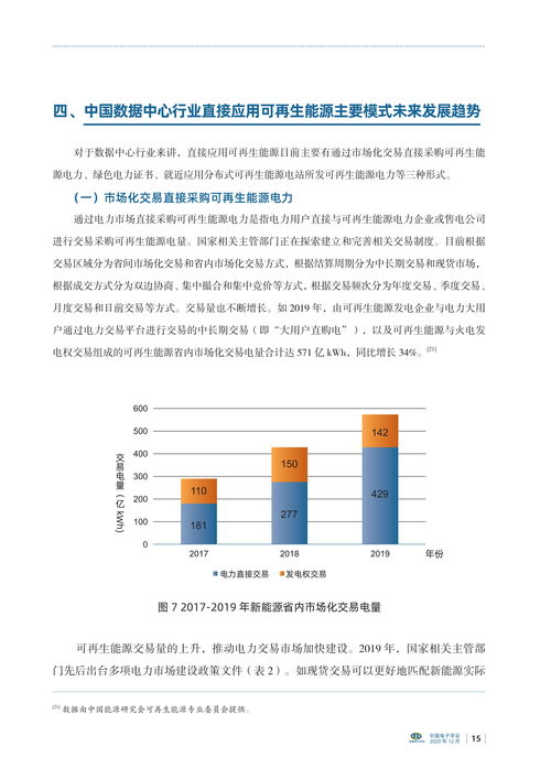 中国电子学会 中国数据中心可再生能源应用发展报告 链接